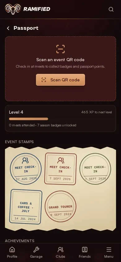 Ramified passport with meet check-in stamps