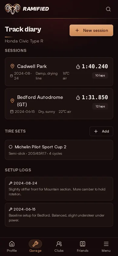 Ramified track diary listing sessions at Cadwell Park and Bedford Autodrome with best lap times